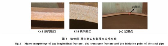 圖１ 鋼管縱、橫向斷口和起爆點(diǎn)宏觀形貌