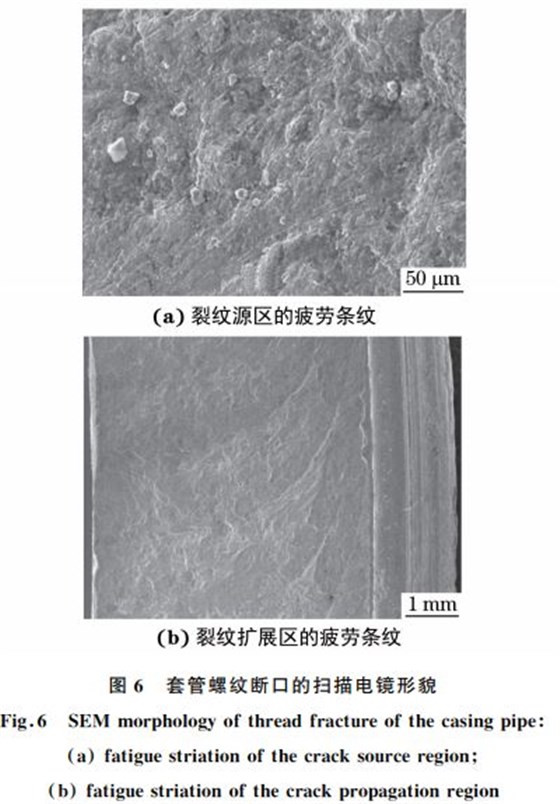 圖６ 套管螺紋斷口的掃描電鏡形貌