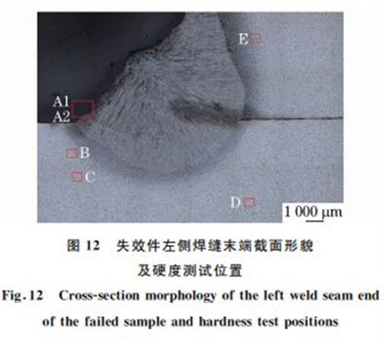 圖１２ 失效件左側焊縫末端截面形貌