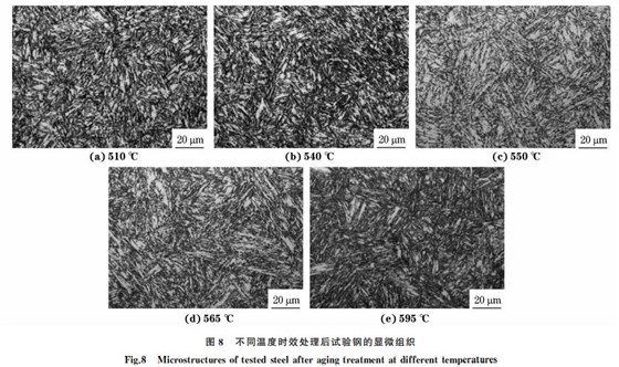 圖８ 不同溫度時(shí)效處理后試驗(yàn)鋼的顯微組織