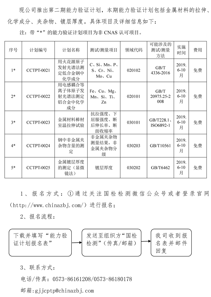 2019年浙江國(guó)檢第二期能力驗(yàn)證計(jì)劃開始報(bào)名