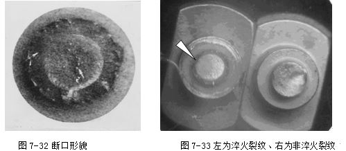 斷口形貌 淬火裂紋、右為非淬火裂紋