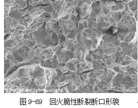 回火脆性斷裂斷口形貌