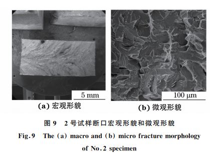 圖９ ２號(hào)試樣斷口宏觀形貌和微觀形貌