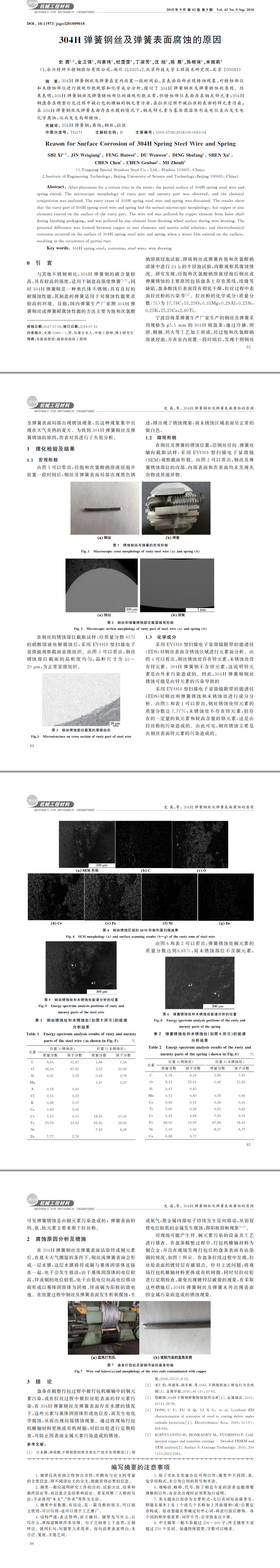 ３０４H 彈簧鋼絲及彈簧表面腐蝕的原因