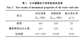 表２ 水冷壁管的力學性能測試結(jié)果