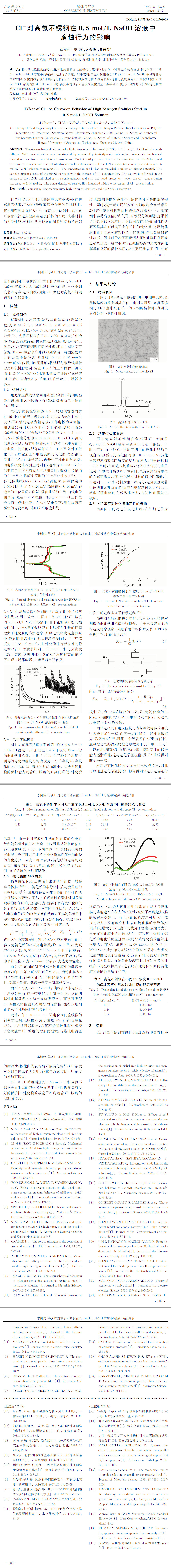 CI-對(duì)高氮不銹鋼在