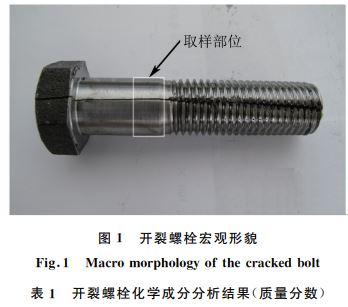圖１ 開(kāi)裂螺栓宏觀(guān)形貌