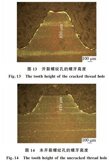 圖１４ 未開裂螺紋孔的螺牙高度