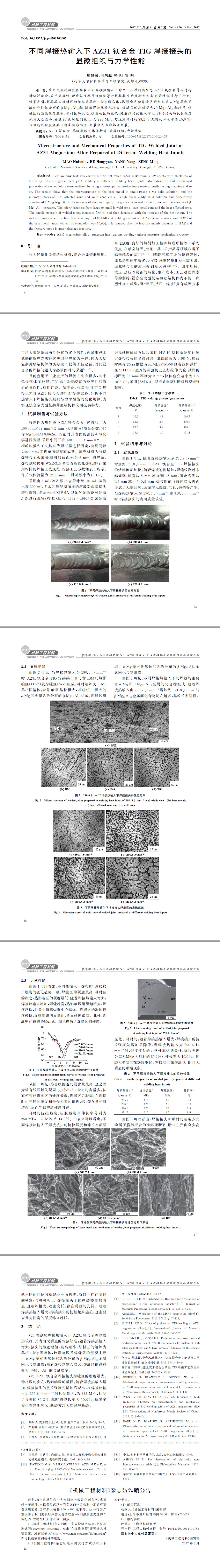 不同焊接熱輸入下AZ３１鎂合金TIG 焊接接頭的
