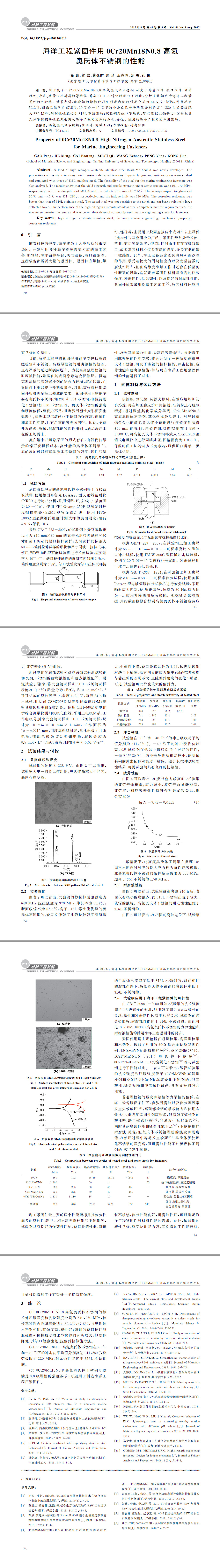 海洋工程緊固件用０Cr２０Mn１８N０．８高氮__奧氏體不銹鋼的性能