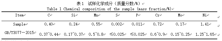 動車組夾鉗螺栓斷裂原因分析8