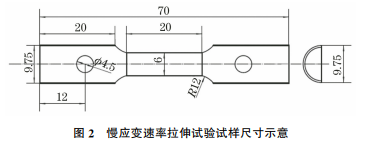 圖2